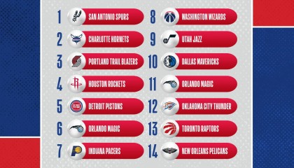 76人队新援加盟：发展联盟球员注入NBA球队阵容活力