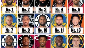 火箭死亡五大的疯狂畅想！杜兰特+双塔能碾穿西部？